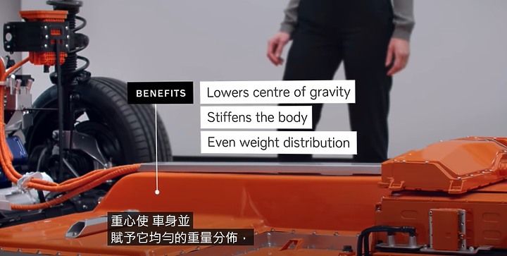 『能文善武』的Volvo XC40 Recharge Twin Motor│麗寶賽道體驗與分析探討