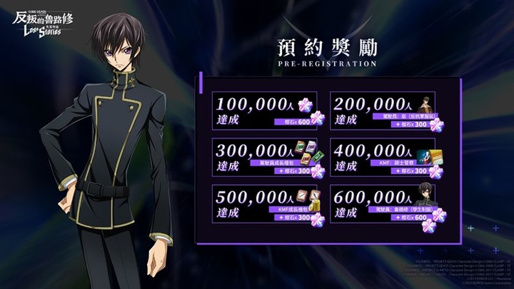 有生之年續作,Code Geass 反叛的魯路修失落物語開始預先登錄