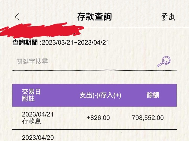 後知後覺發現銀行利率又調升了