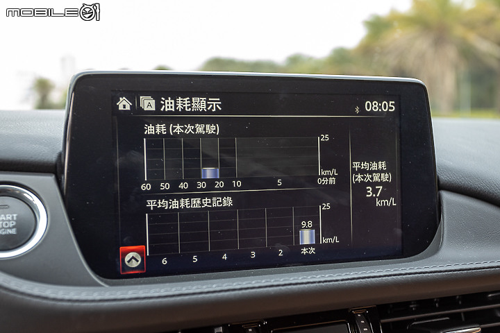 Mazda 6 25S 20th Anniversary Edition 試駕｜20年光陰淬煉出的熟成質感！