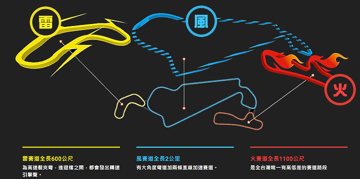 點我看大圖 【麗寶賽道試乘體驗】極具震撼的VOLVO XC40 Recharge