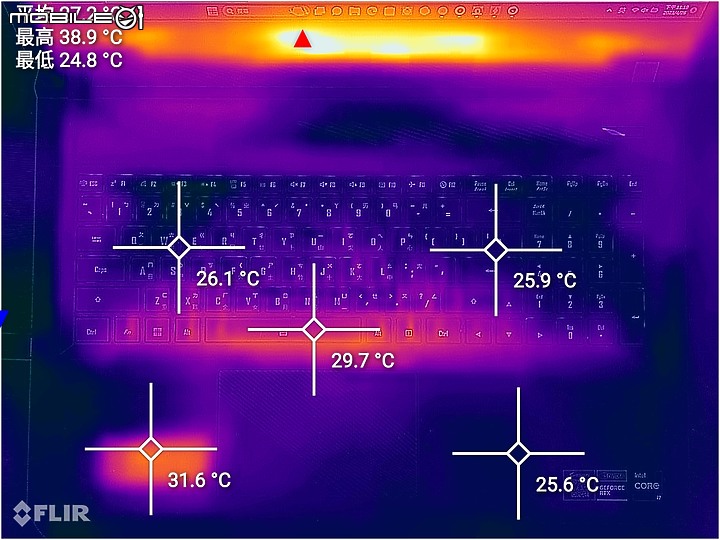 GIGABYTE AORUS 17 BSF 實機測試｜滿血 TGP 獨顯帶來中高階電競壓倒性效能