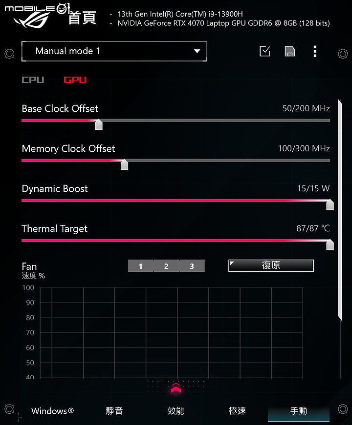 ROG FLOW Z13-ACRNM RMT02 測試報告｜由內至外盡是潮流