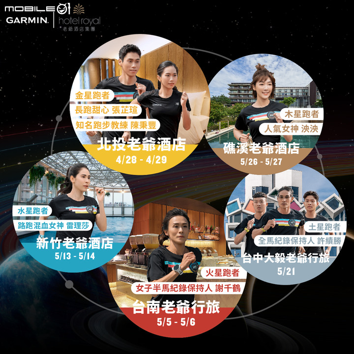 【新訊】領先其他跑錶的續航表現!Garmin Forerunner 965即將在台發售