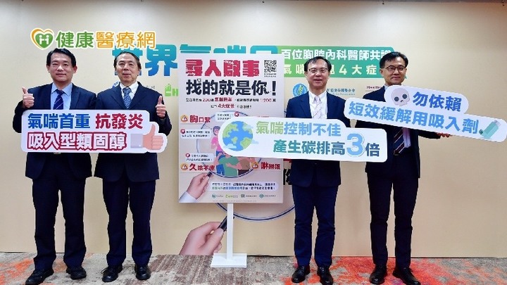 40歲男久咳誤為長新冠！醫：4大症狀是氣喘警訊