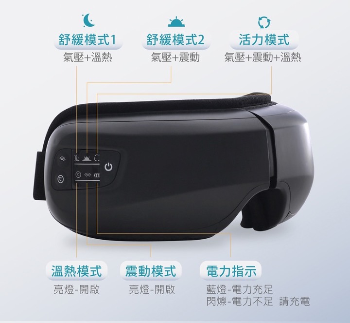 相見恨晚的家電們開箱(飛利浦掛燙機、廚餘機、Tokuyo眼部按摩器)