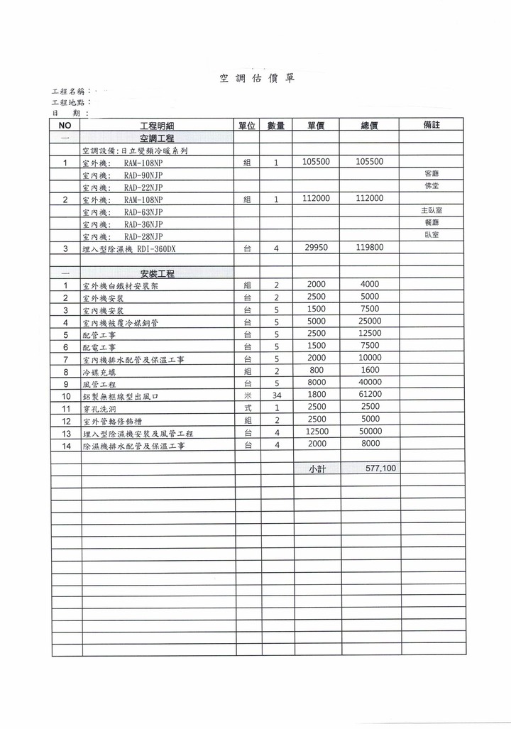 求救-裝潢報價單請益