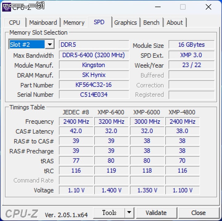 Kingston FURY Renegade RGB DDR5-6400 記憶體開箱實測 高效能與穩定兼具的平台選擇