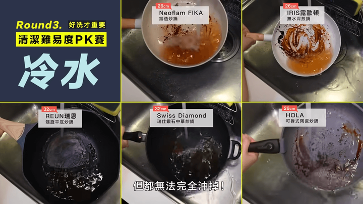 【開箱】五款熱銷鍋具大PK！韓系、日系、美系不沾鍋，誰能通過煎魚煎蛋測試？