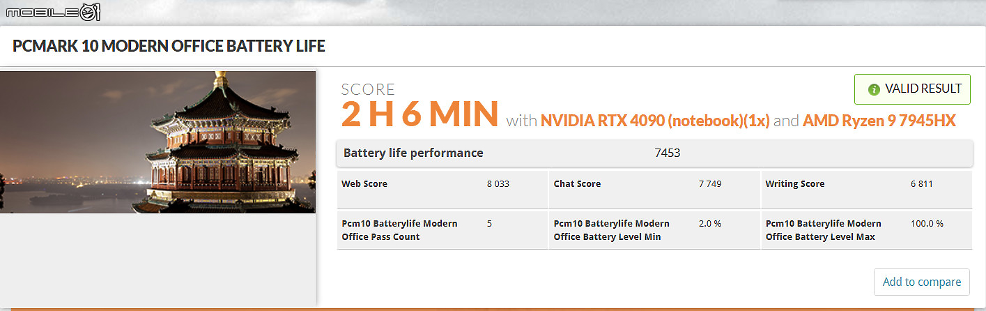 ROG STRIX SCAR 17 實測報告｜AMD 搭 NVIDIA 碰撞頂尖電競效能