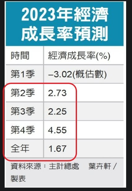 點我看大圖