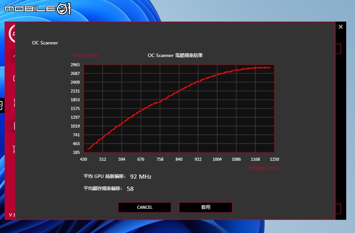 ASUS GeForce RTX 4070 Dual 顯示卡開箱實測 散熱造型雙重升級的效能小巨人