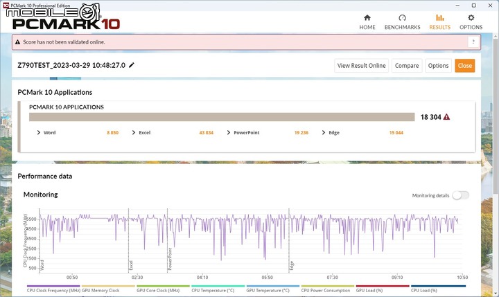 十銓 T-FORCE DELTA DDR5-7200 RGB 記憶體開箱實測 高時脈性能記憶體的敲門磚