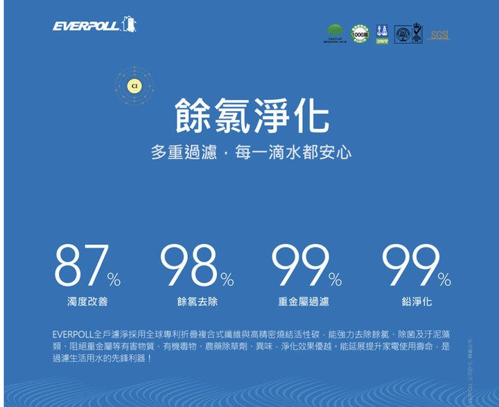 Humidity 浴室除濕+Everoll 全戶淨水分享