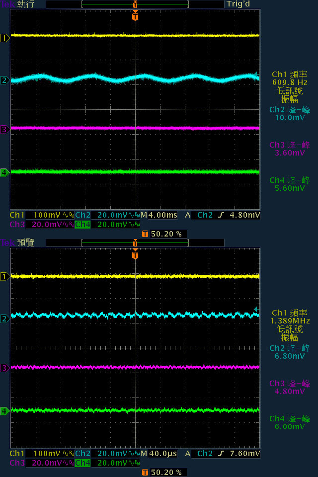 ASUS ROG STRIX AURA EDITION 850W金牌全模組化電源開箱