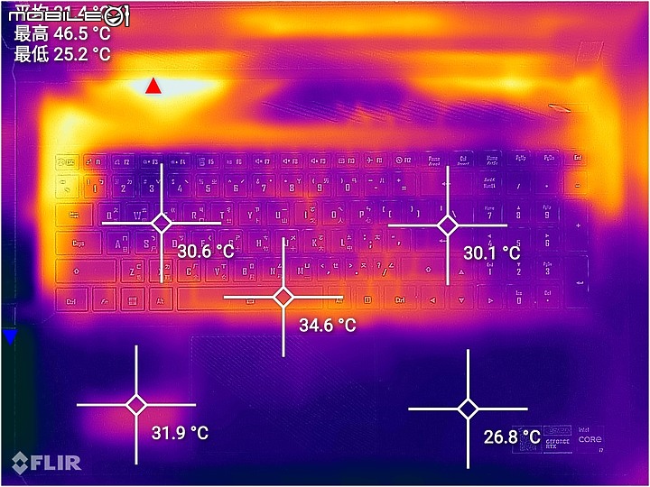 GIGABYTE AORUS 17 BSF 實機測試｜滿血 TGP 獨顯帶來中高階電競壓倒性效能