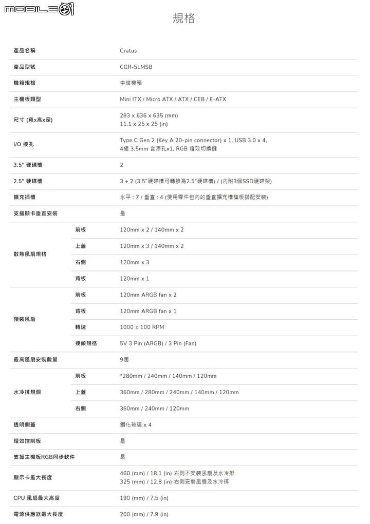 前衛 & 科幻 美洲獅Cougar Cratus 機殼