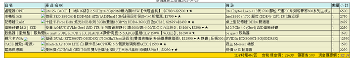 30k組一台的遊戲機