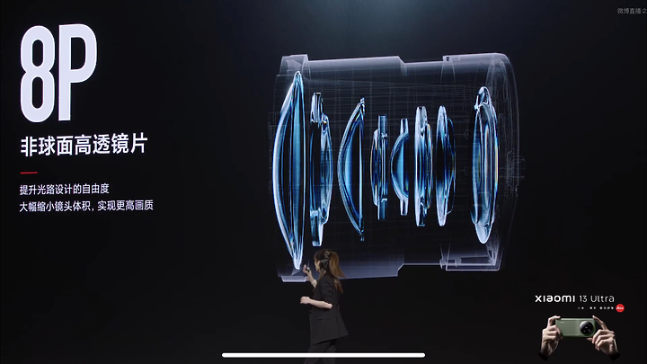 小米13 Ultra在哪裡超越自己? 更高規格四鏡頭 脫掉演算感 拍出光學感