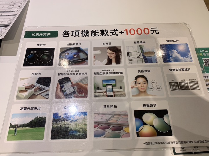 【開箱】中山眼鏡市場配鏡體驗分享