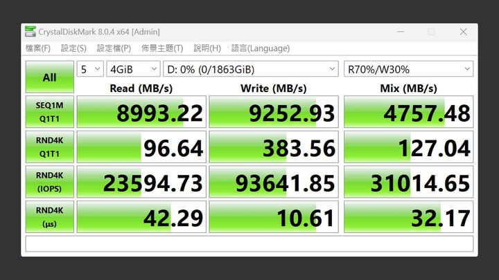 搶先體驗單條 12GB/s 的怪物，Micron Crucial T700 2TB，PCIe Gen5 x4 SSD