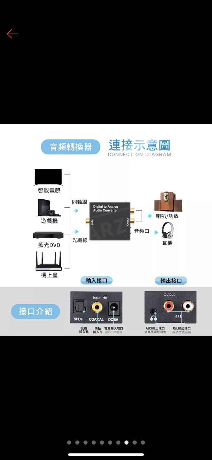 AUX喇叭線頭轉光纖的問題
