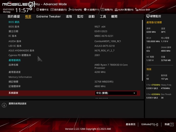 AMD Ryzen 7 7800X3D 處理器開箱實測 以優異能效比展現優勢的主力選擇