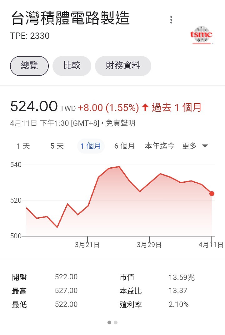 點我看大圖