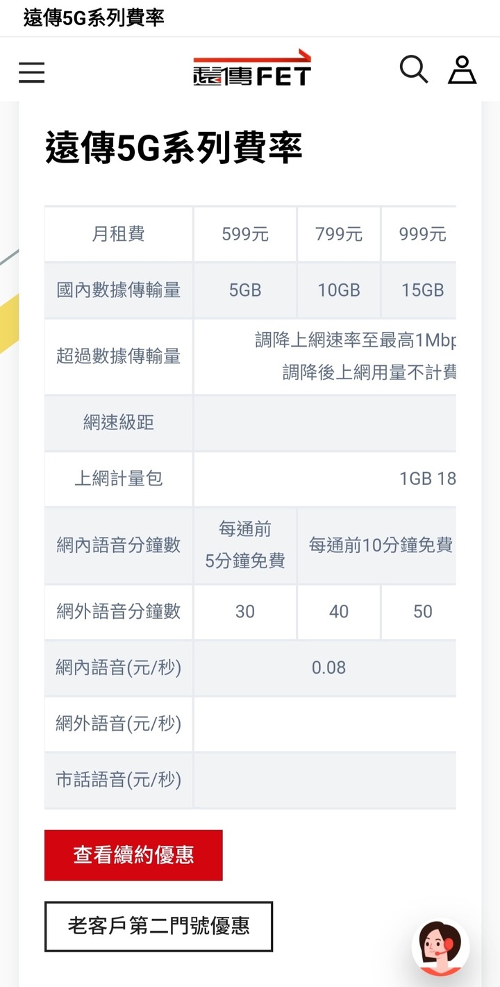 遠傳、台哥大的5G費率