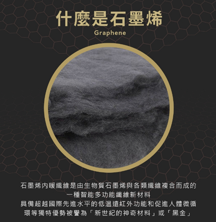 #問 石墨烯產品好用嗎？