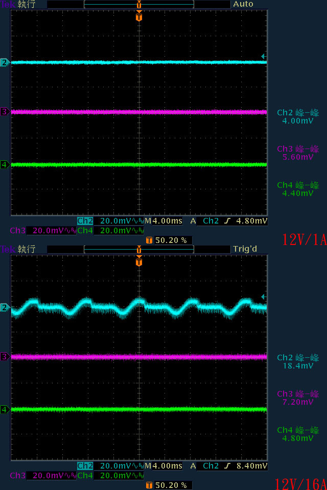 點我看大圖 GIGABYTE技嘉UD1000GM PG5(REV. 2.0) 1000W金牌全模組化電源開箱