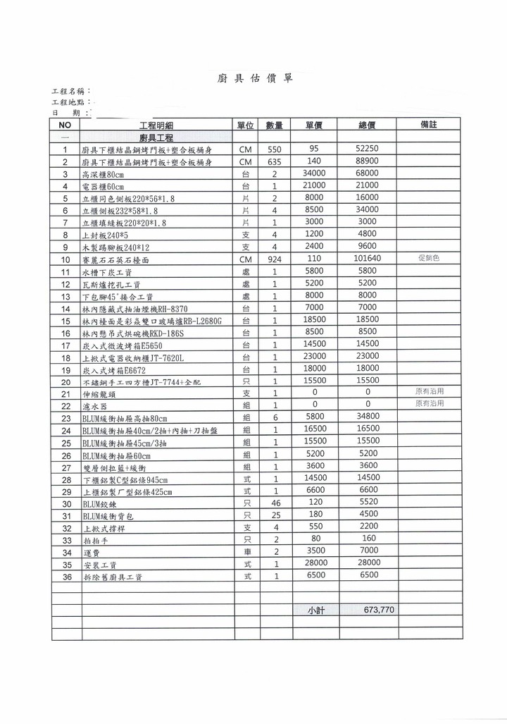 求救-裝潢報價單請益