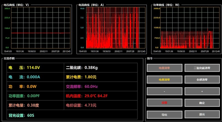 ECM E61 Synchronika 耗電量監測