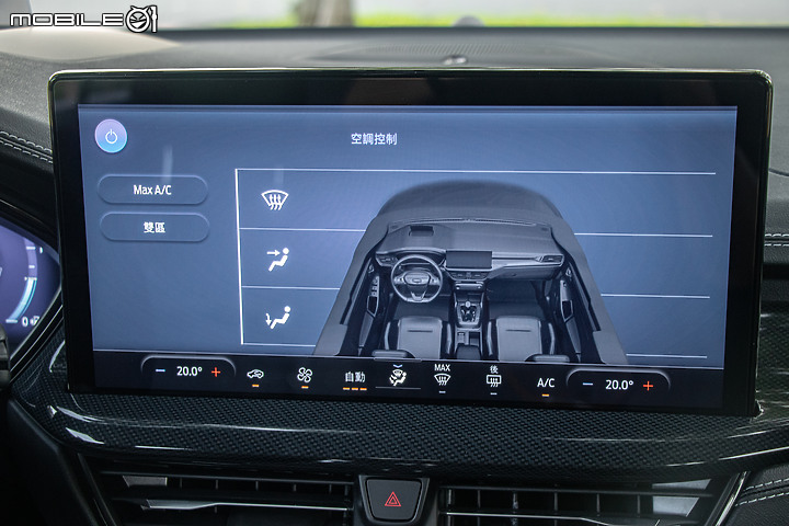 迎接旅行車的春天！Ford Focus Wagon x Kia Ceed Sportswagon x Mazda 6 Wagon