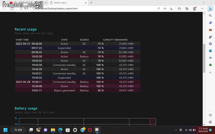 [開箱] HP Pavilion Aero 13 輕薄體驗，輕巧續航好選擇