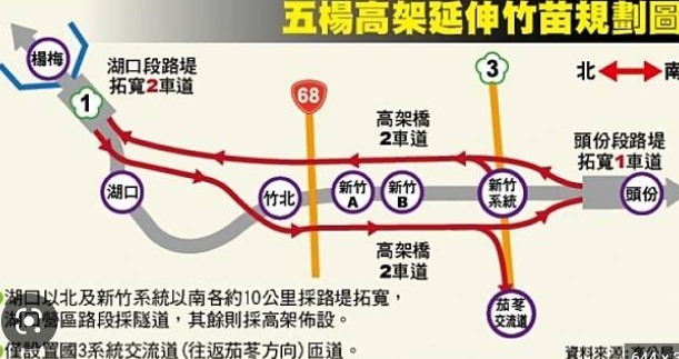 竹東會有機會增加中興交流道嗎?