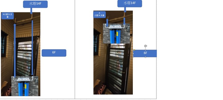 大樓想安裝簡單的全戶大胖濾水器,有個小問題?
