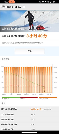 ASUS ROG Phone 7 / ROG Phone 7 Ultimate體驗｜集S8 Gen 2與技術結晶的電競王者！