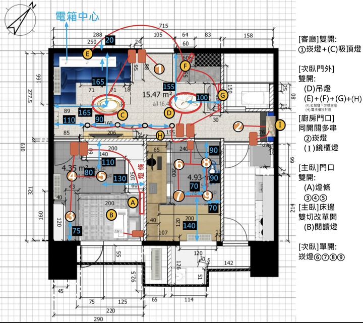 【開箱】"Hey Siri"🏡２萬Homekit智能青埔兩房小宅