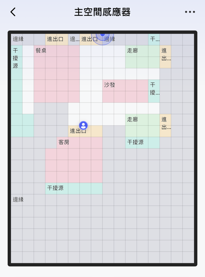 點我看大圖 一顆抵好幾顆?複雜場景的高手! Aqara FP2 人體存在傳感器
