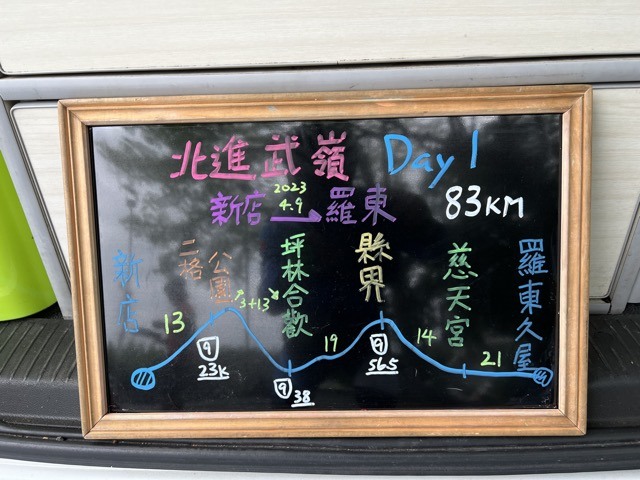 [2023 清明] 🚴🚴 北進武嶺 三日漫騎