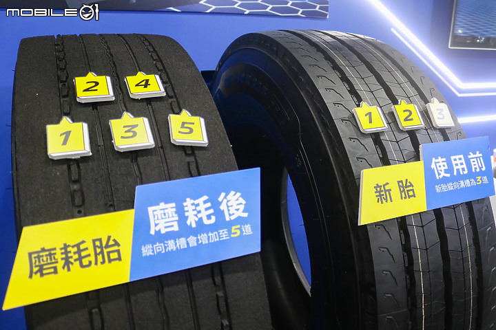 【採訪】2023商業車博覽會台中登場,Hyundai推出全新5噸車型QT500、售價150萬元起!