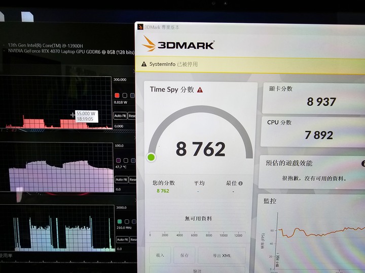 ASUS ROG FLOW X16 2023 GV601VI 4070 翻轉平板 奇怪的姿勢增加了!