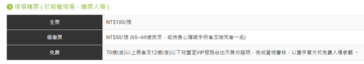2023展昭高雄寵物展0421~0424