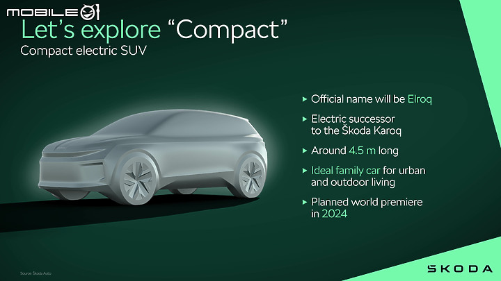 【海外新訊】Skoda公布新車計畫,將陸續迎來六款純電新車,Kodiaq、Superb大改款將在今年登場!