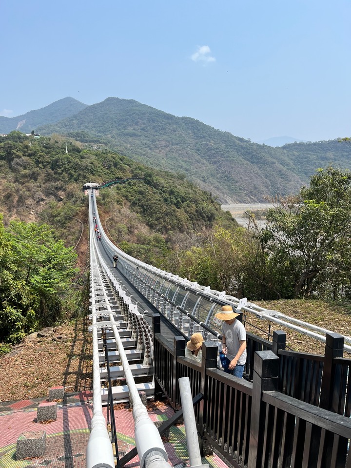 2023年春末之四天三夜重機環島輕旅行 1118.6KM 北投-宜蘭-瑞穗-大武-南田-墾丁-恆春- 美濃-玉井-台中-家