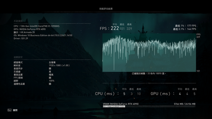 十銓 T-FORCE DELTA DDR5-7200 RGB 記憶體開箱實測 高時脈性能記憶體的敲門磚
