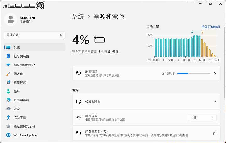 GIGABYTE AORUS 17 BSF 實機測試｜滿血 TGP 獨顯帶來中高階電競壓倒性效能