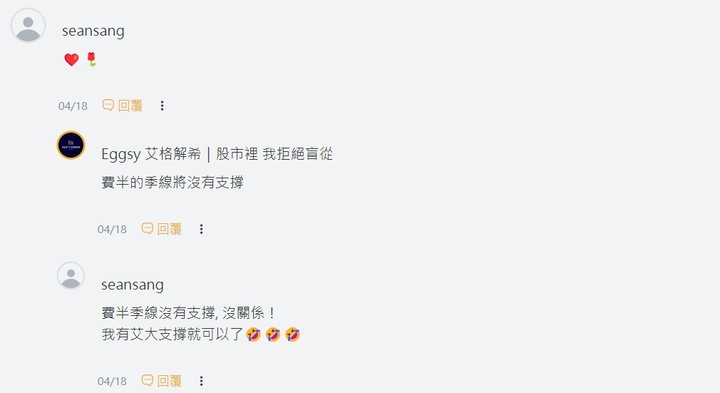 Eggsy 艾格解希｛時間是艾大的好朋友｝驗證 台積電 2.0 plus 費半