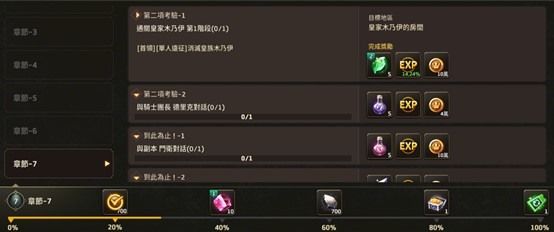 精靈m遊玩體驗分享